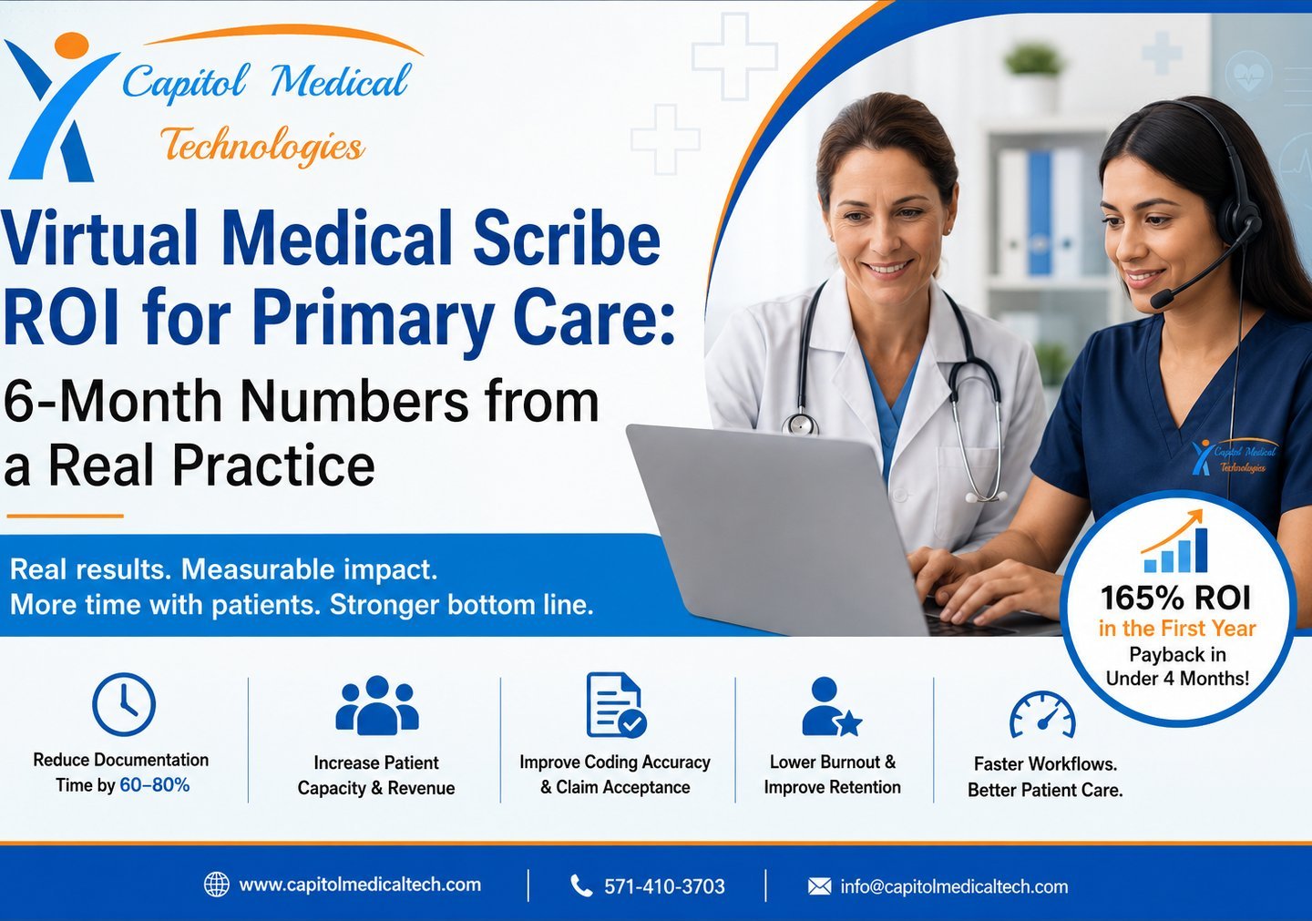 Virtual Medical Scribe ROI for Primary Care" featuring healthcare staff