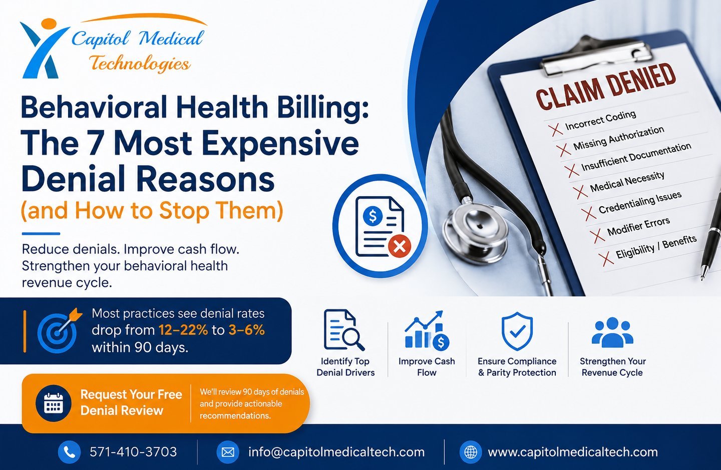 Behavioral Health Billing: The 7 Most Common Claim Denial Reasons.