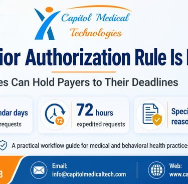 Informational card on "CMS Prior Authorization Rule" showing regulatory compliance updates for medical practices