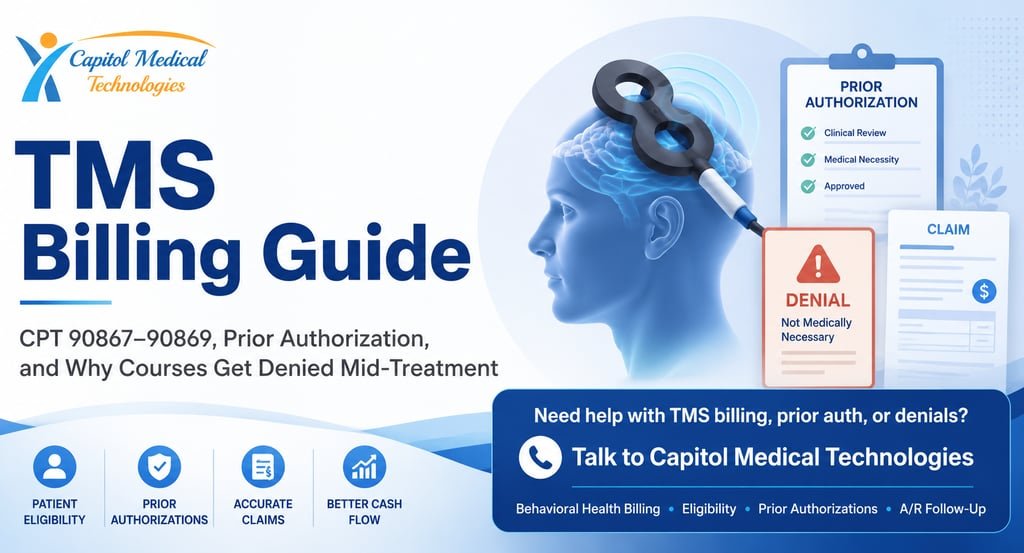 TMS Billing Guide: CPT 90867–90869, Prior Auth & Denials