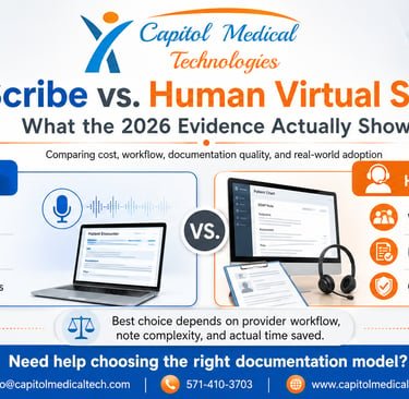 Educational graphic comparing "AI Scribe vs. Human Virtual Scribe" for medical practices.